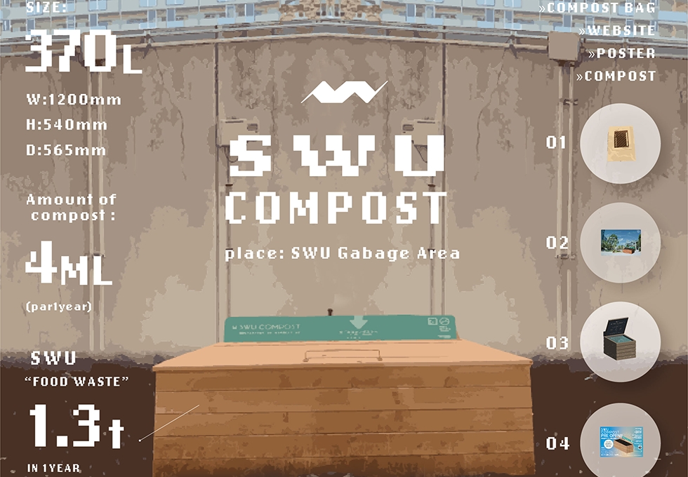 SWU COMPOST PROJECT