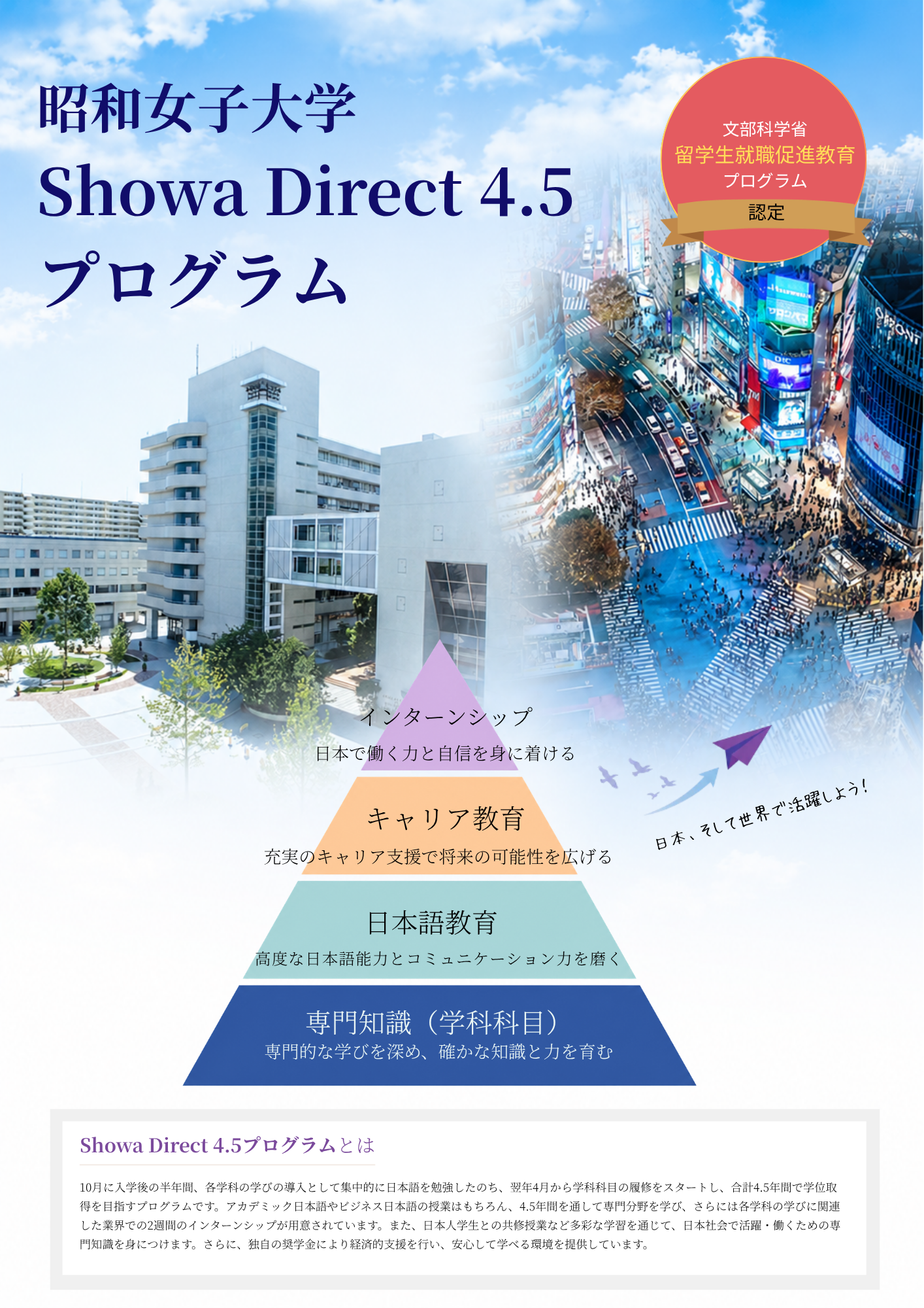新SD4.5パンフレット