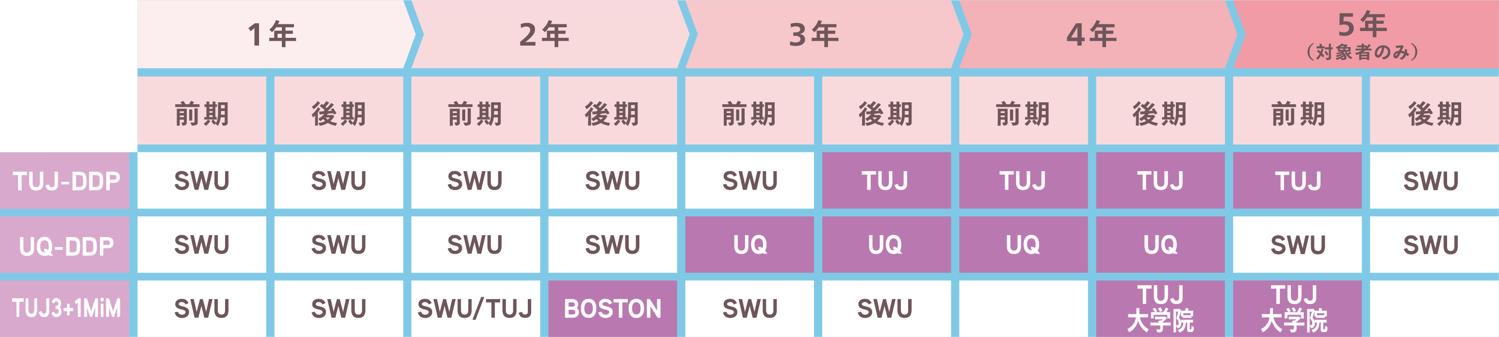 国際教養学科-2