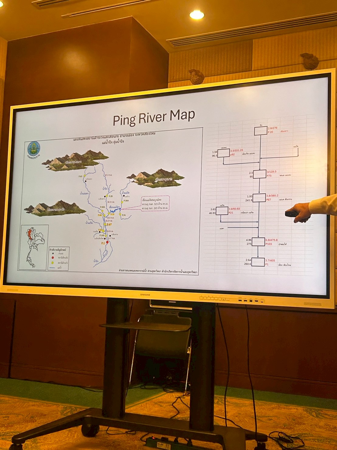 課外活動　講義