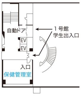 保健管理室