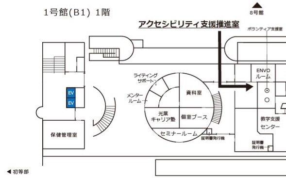 HP_accessibilityMAP2