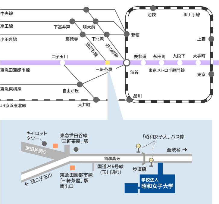 アクセスマップ