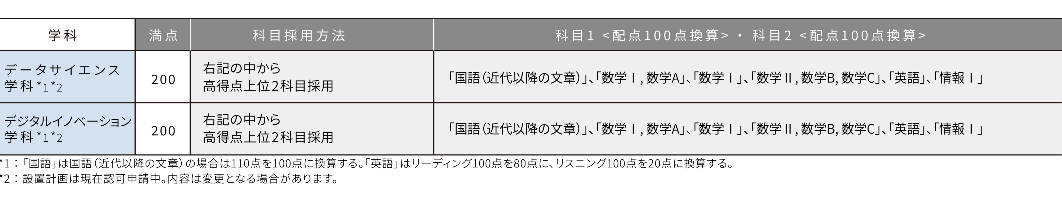 1759370477987