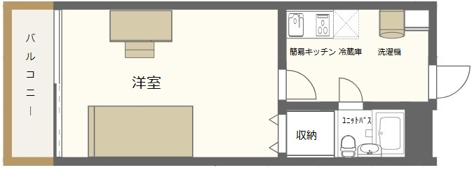 間取り図 - 説明付き