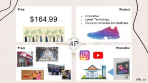 グローバルビジネスプログラムのPBL2