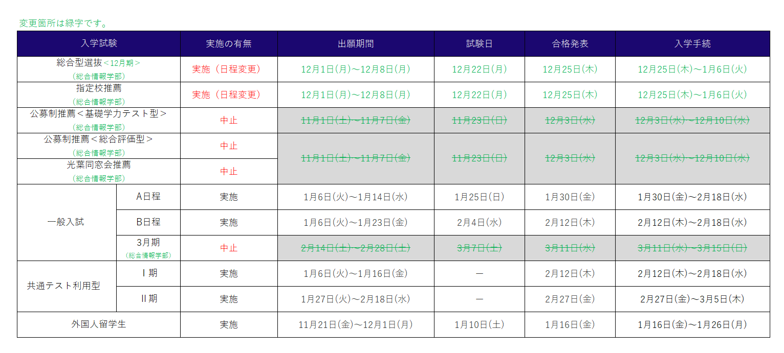 総合情報学部入試スケジュール画像
