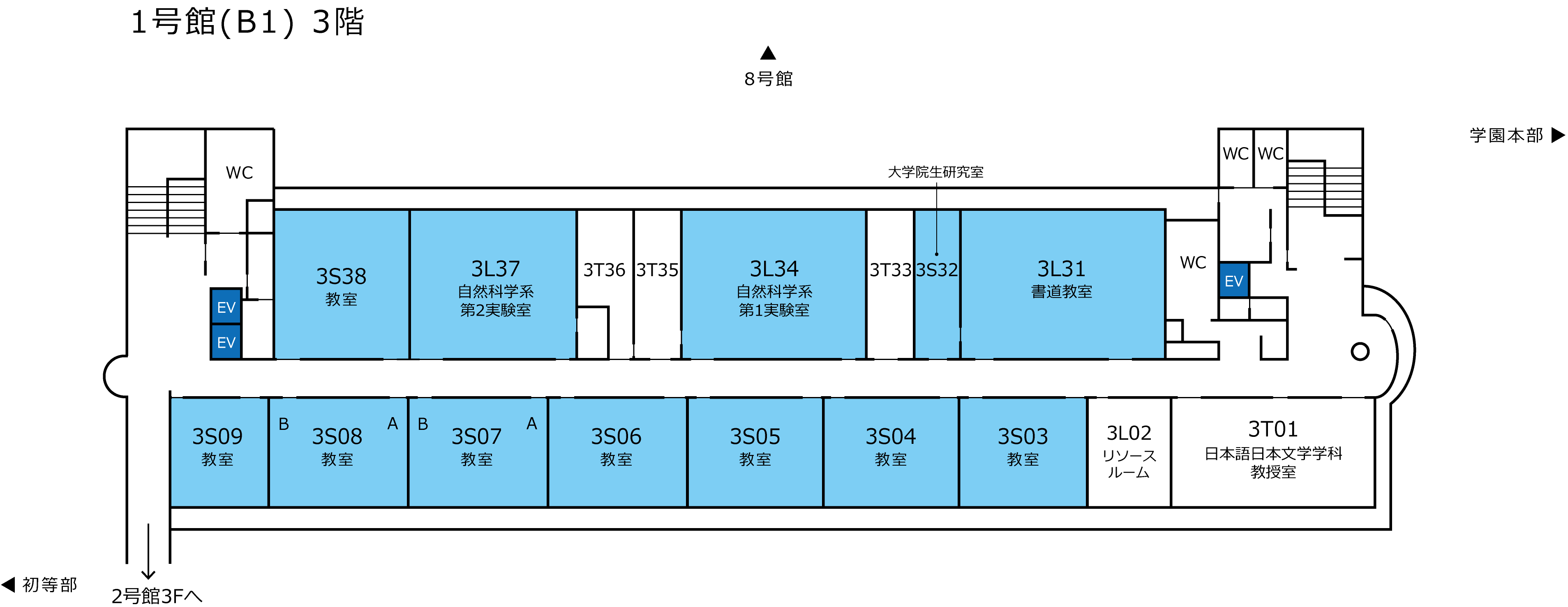 B01F3