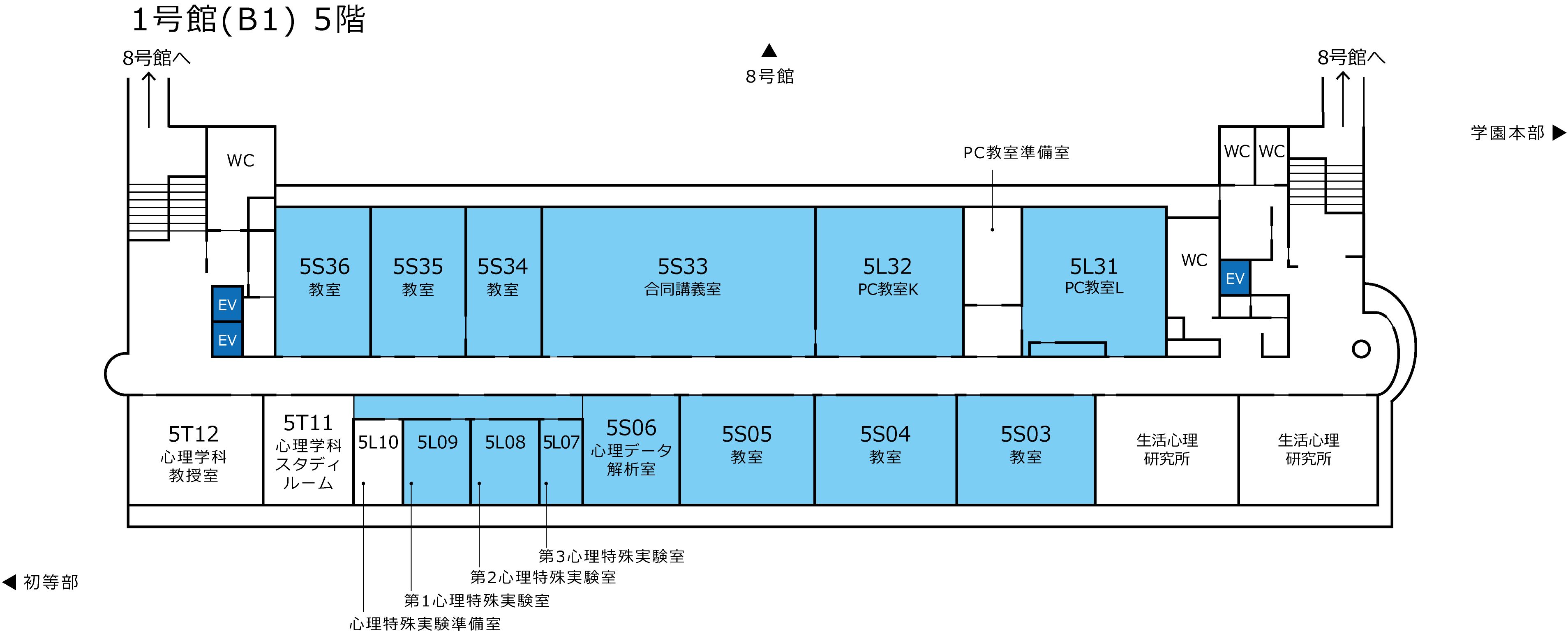 B01F5