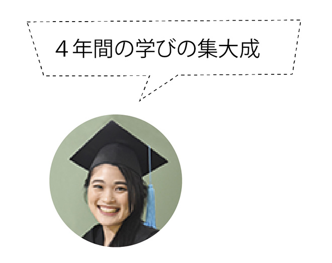 ４年間の学びの集大成