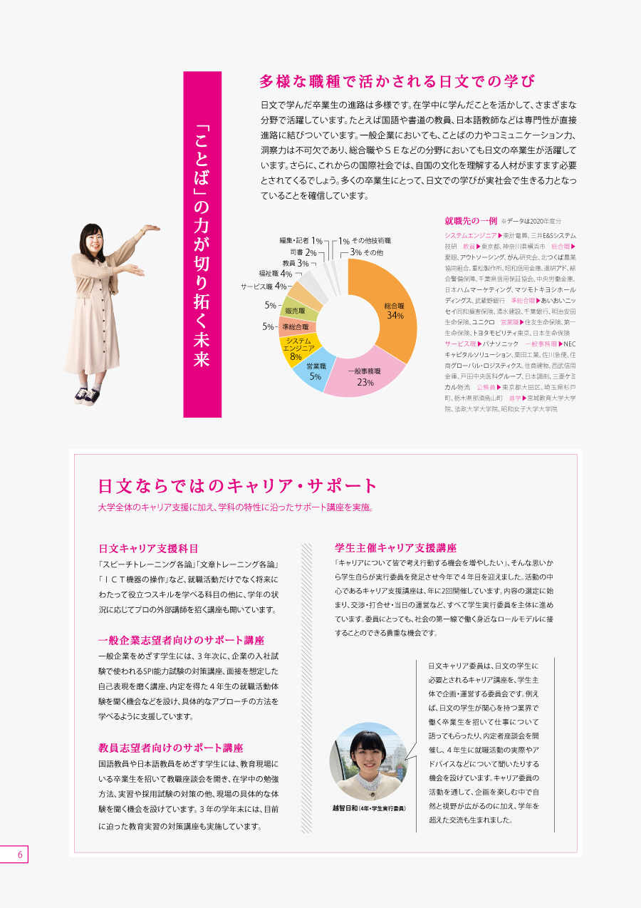 昭和女子大学日文パンフレット２０２２（６頁）