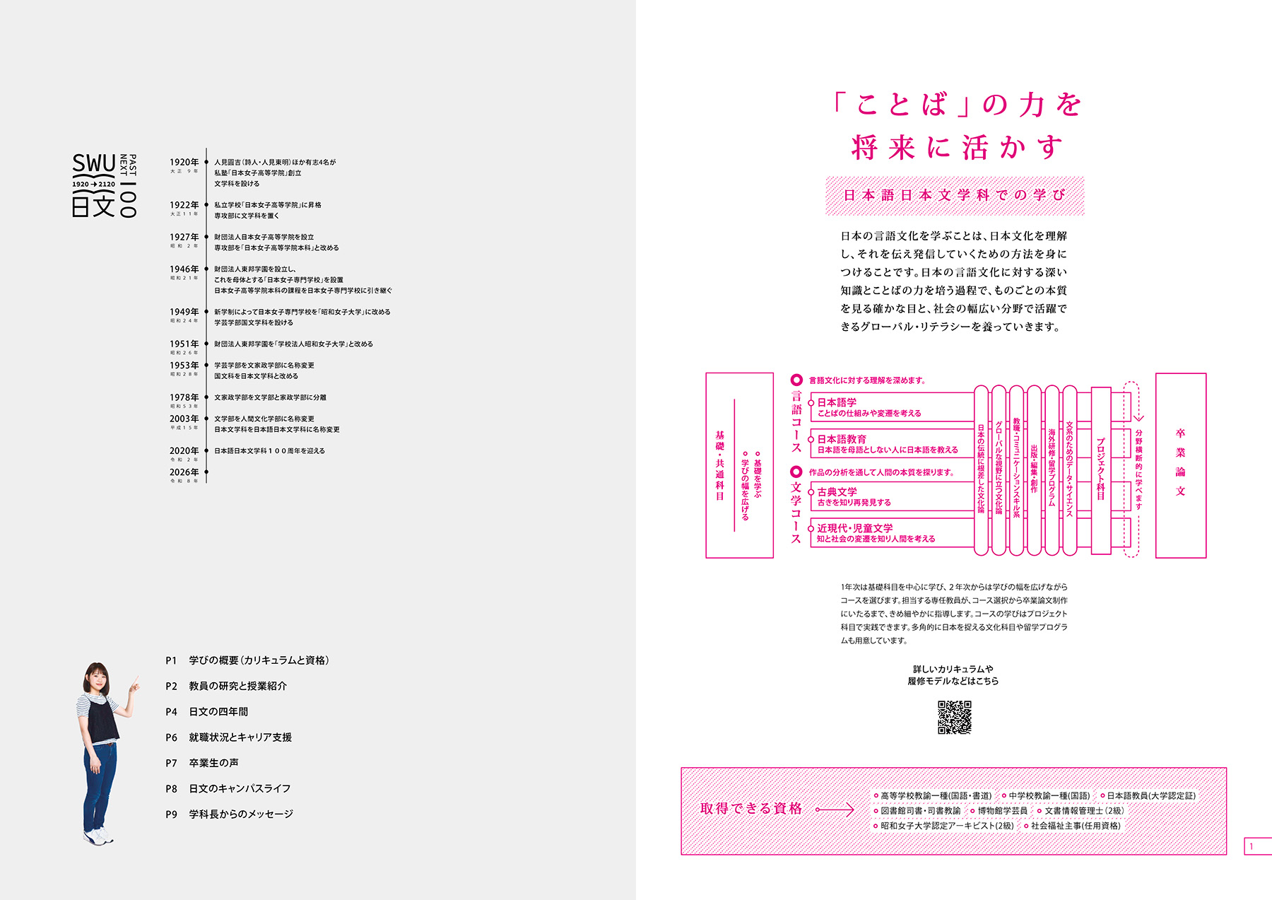 昭和女子大学日本語日本文学科2026案内