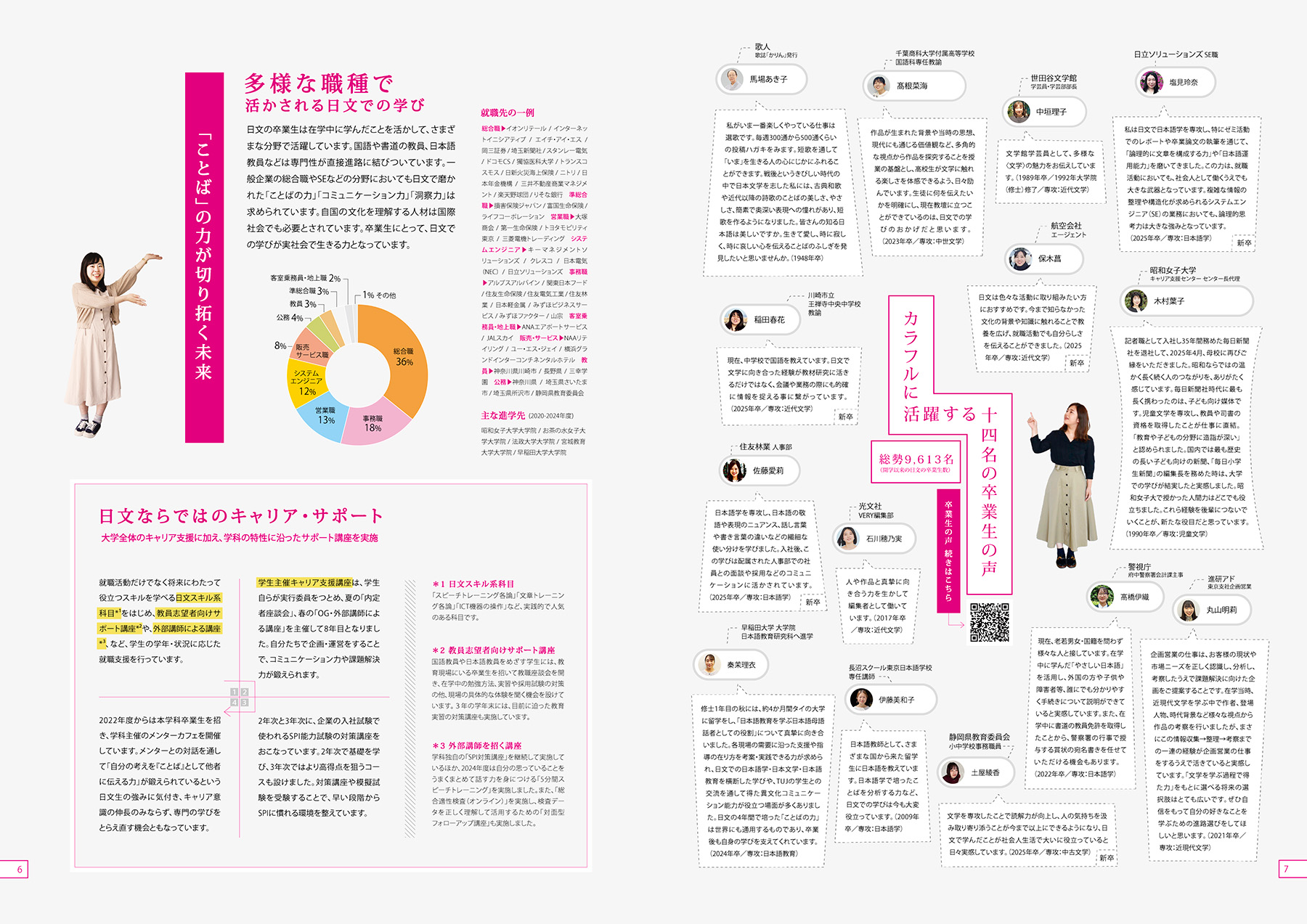 昭和女子大学日本語日本文学科2026案内