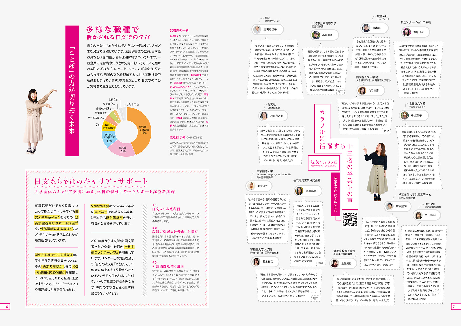 昭和女子大学日本語日本文学科2027案内