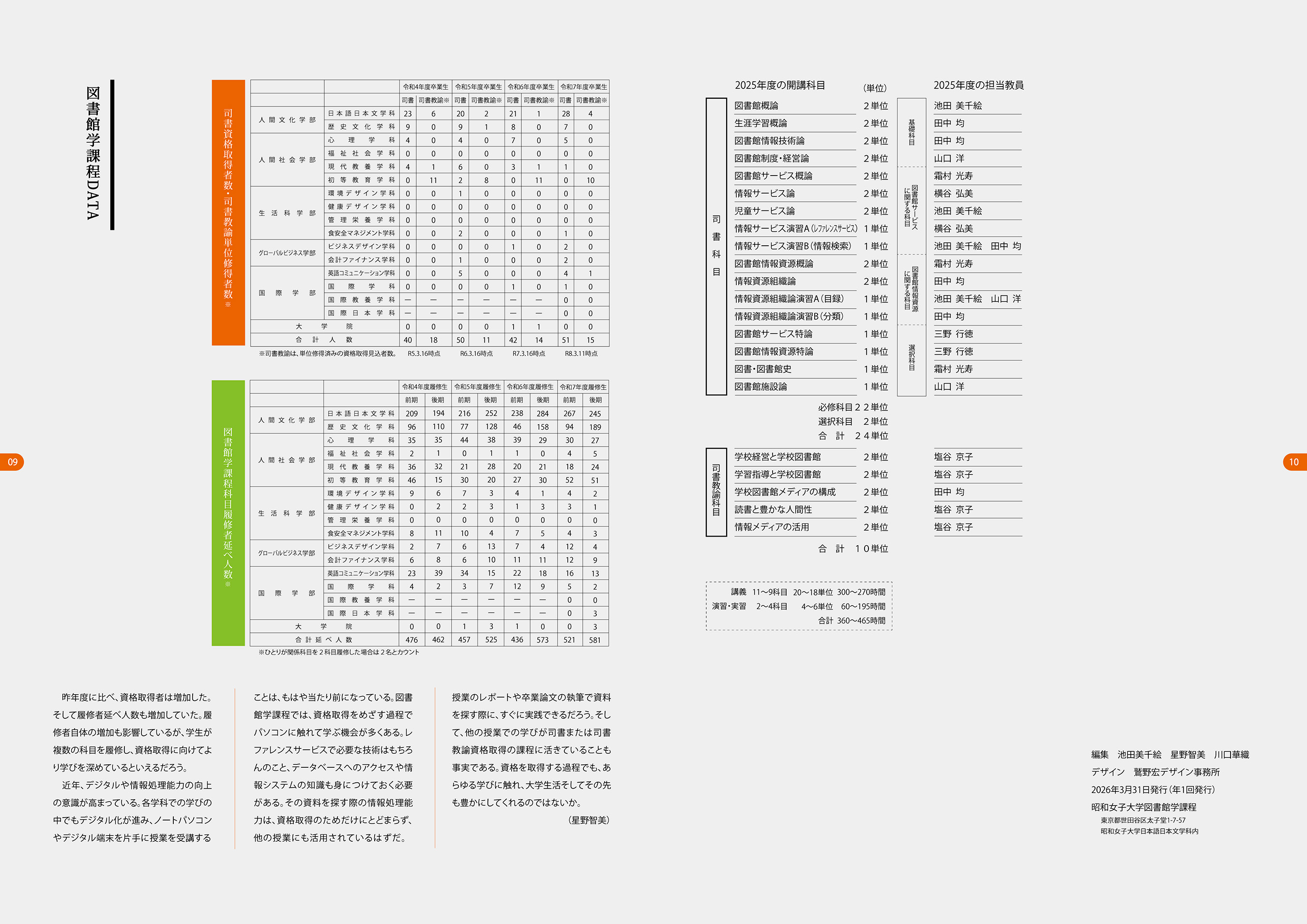 昭和女子大学図書館学課程ニューズレター2025